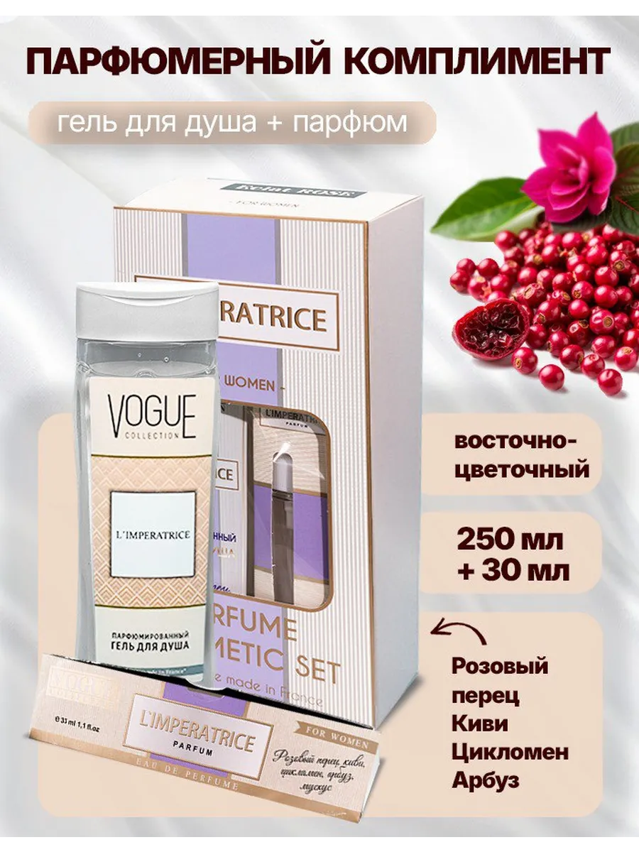 Подарочный набор на 8 марта