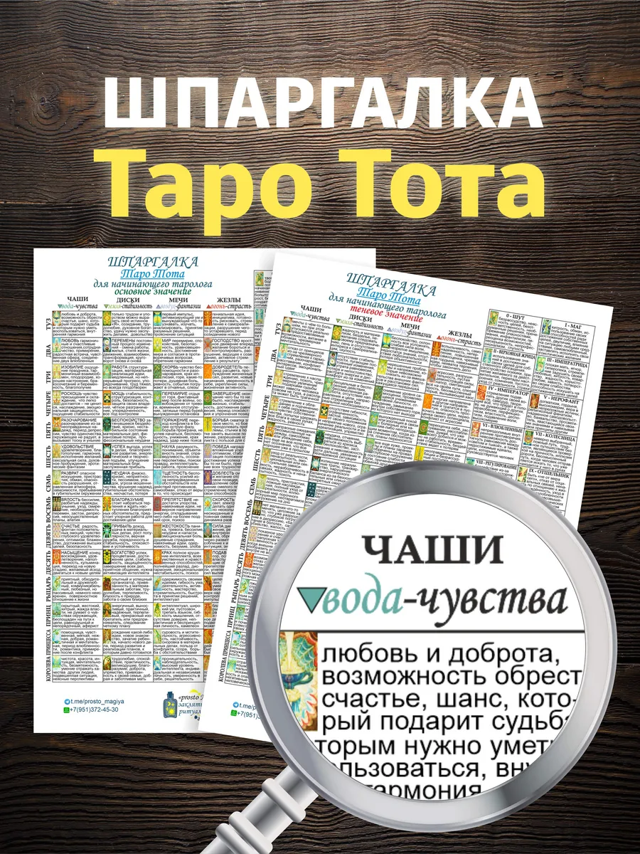 Шпаргалка карты Таро Тота...