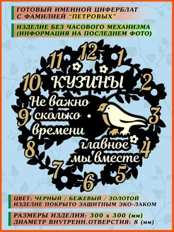 Часы (циферблат) именные с фамилией "Семья Кузиных" 30 см АПЕЛЬСИН МАРКЕТ 279336617 купить за 1 680 ₽ в интернет-магазине Wildberries