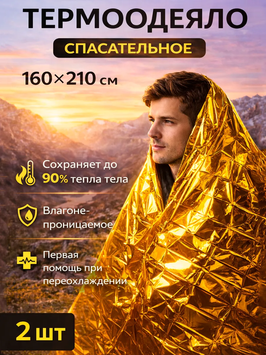Термоодеяло спасательное туристическое