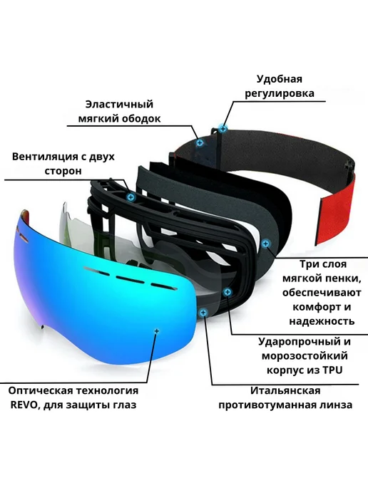 СпецСнаб Маска горнолыжная для сноуборда "Снег", белый, фото 3