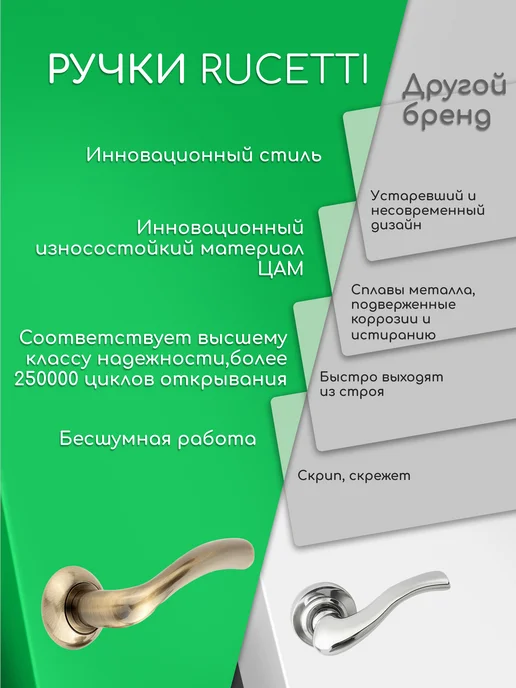 Rucetti Комплект. Ручка для межкомнатной двери, вариант, фото 6