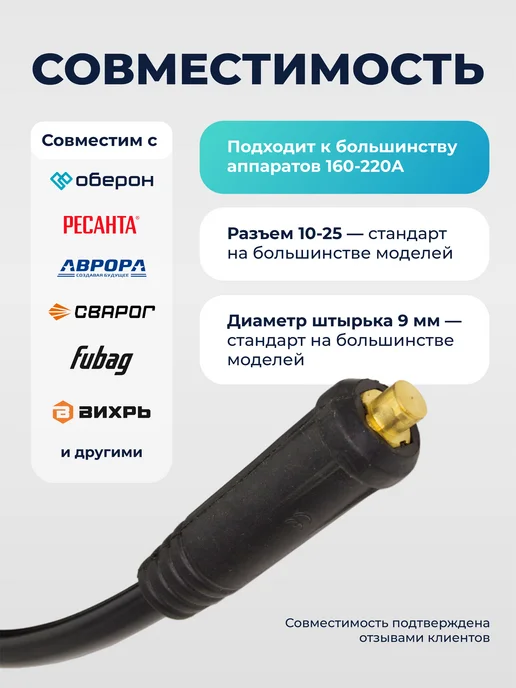 Оберон Кабель с клеммой заземления 200А, 3м, 16мм, 2 м, фото 4