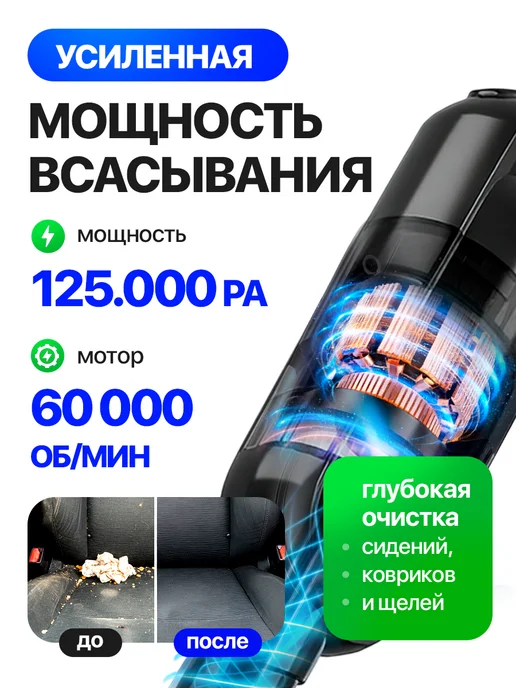 STIMAXON Пылесос для автомобиля беспроводной мощный, черный, фото 2