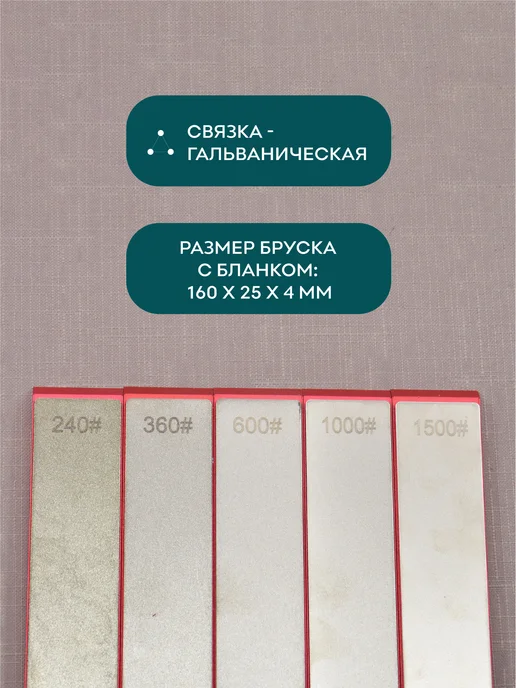 SKATA Комплект алмазных пластин 240, 360, 600, 1000, 1500 грит, красный, фото 2