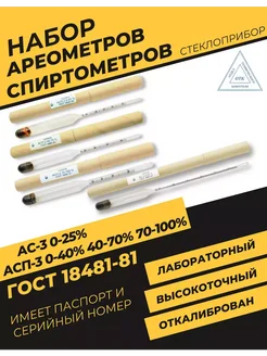 Интернет‑магазин Wildberries: широкий ассортимент товаров - скидки каждый день!