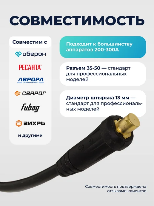 Оберон Кабель 25мм для сварочного аппарата 3 м с держателем 250А, 3 м, фото 3