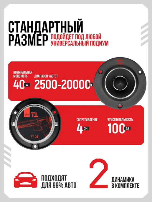URAL Твитеры 10 см автомобильные Урал ТТ 25, черный, фото 2