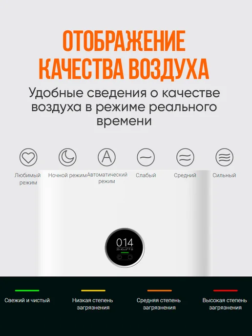 Xiaomi Очиститель воздуха Smart Air Purifier 4 Pro, вариант, фото 6