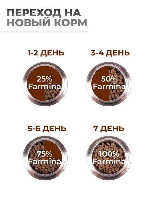 Сухой корм Farmina Фармина Тыква для собак, мелкие, оленина, 2 кг, фото 6