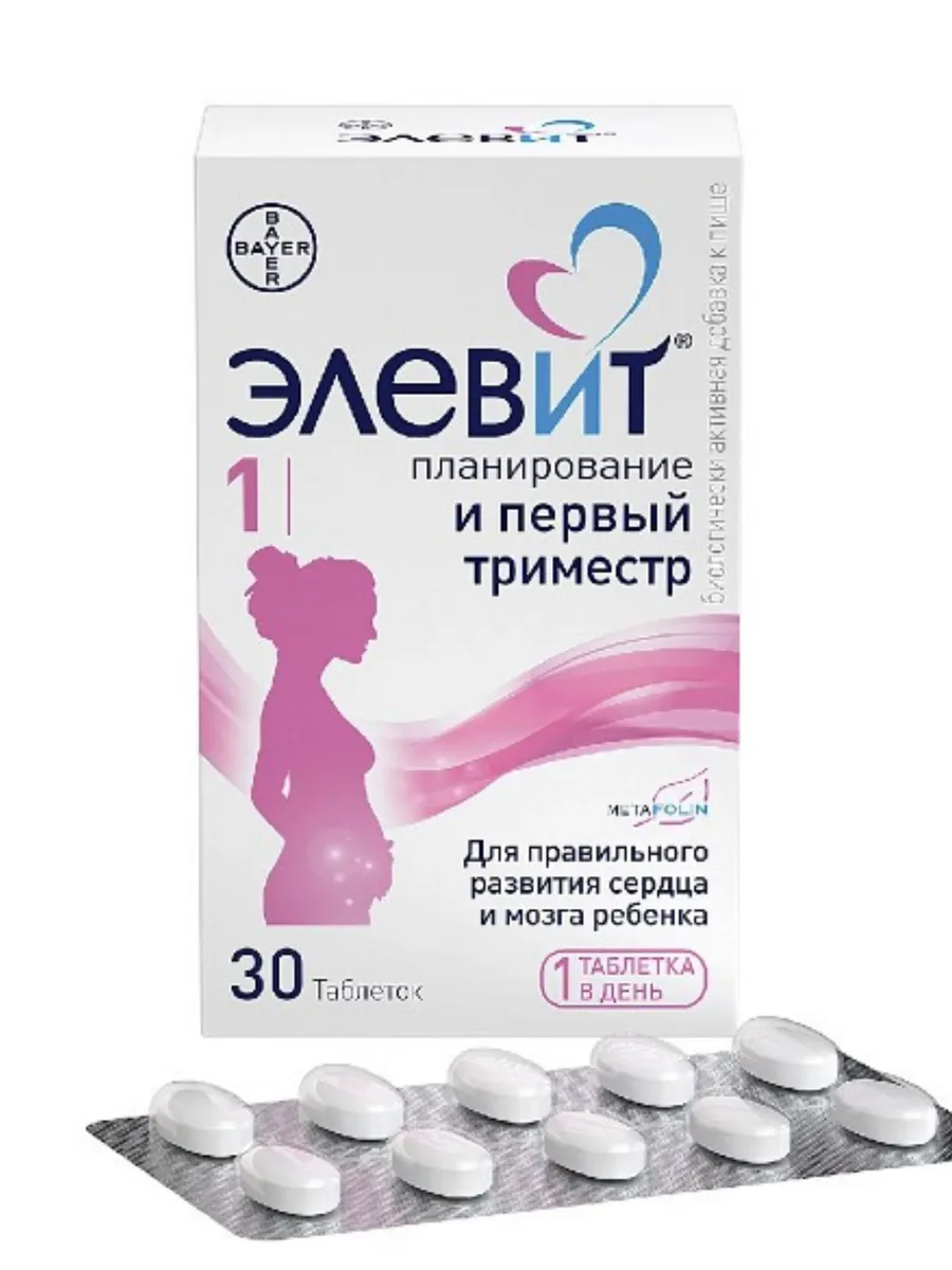 Элевит планирование и...