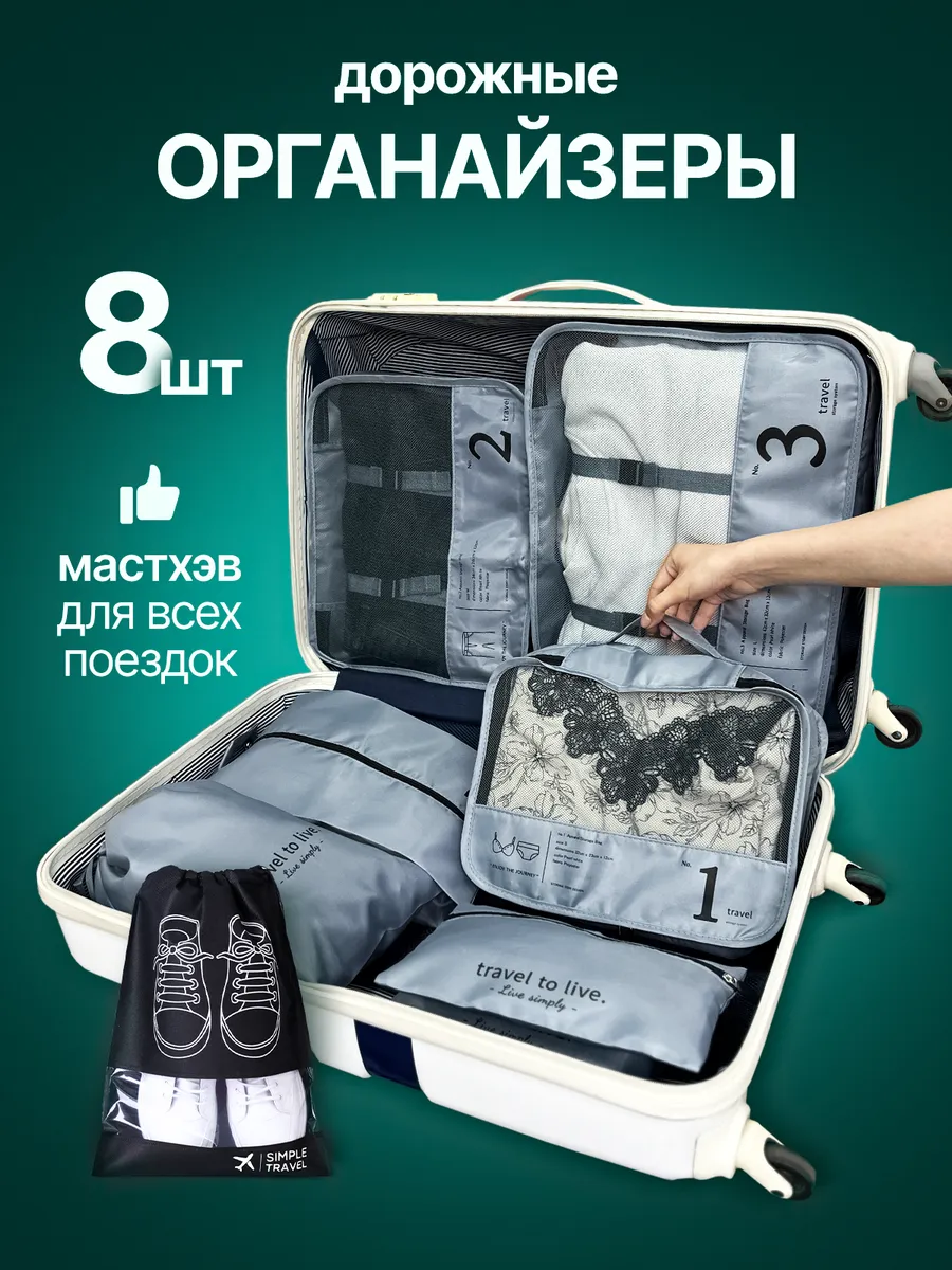 Дорожный органайзер для чемодана и путешествий набор