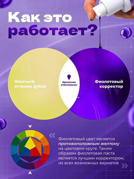 ИВЛИ Зубная паста отбеливающая с дозатором корректор фиолетовая, фиолетовый, фото 4