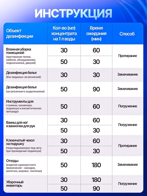 Аламинол Концентрат 1 л дезинфицирующий, 0,5 л, фото 2