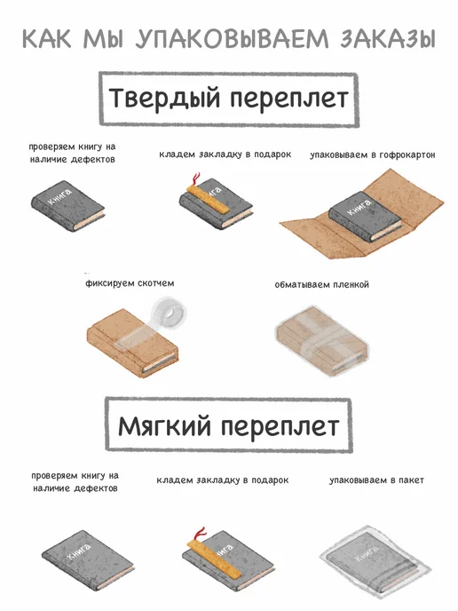 Издательство Учитель Классный журнал для 10-11 классов. КЖ-35, зеленый, фото 6