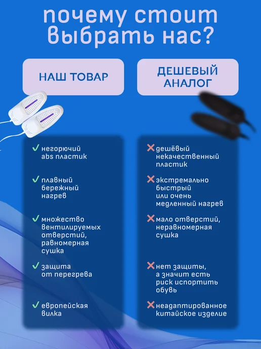 Narell Сушилка для обуви электрическая антибактериальная, белый, фото 7