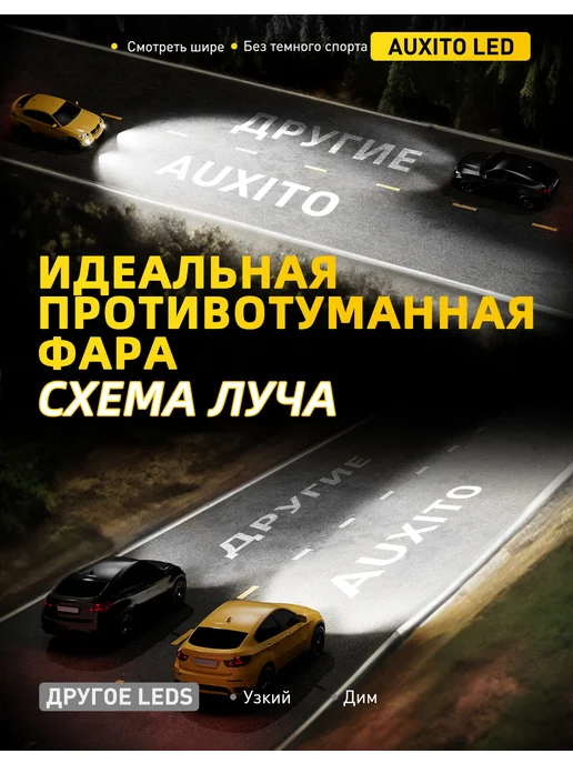 AUXITO Светодиодные лед лампы H27 881 LED автомобильные, вариант, фото 4