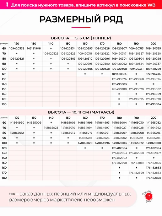 Красная Пуговица Матрас-топпер беспружинный 80 на 150, высота 5 см, красный, фото 3