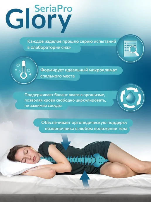 Askona Матрас Seria Pro Glory, Независимые пружины 160x200 см, 160x200 см, фото 5