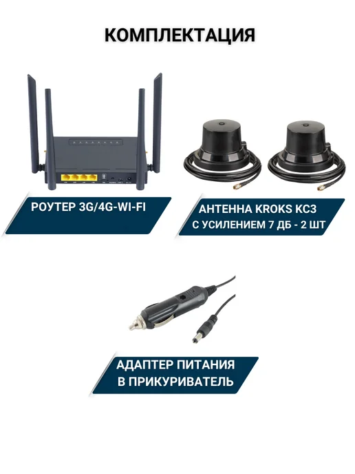 NETGIM WiFi роутер для автомобиля 4G WiFi с двумя KC3-700 2700, 4 г, фото 2