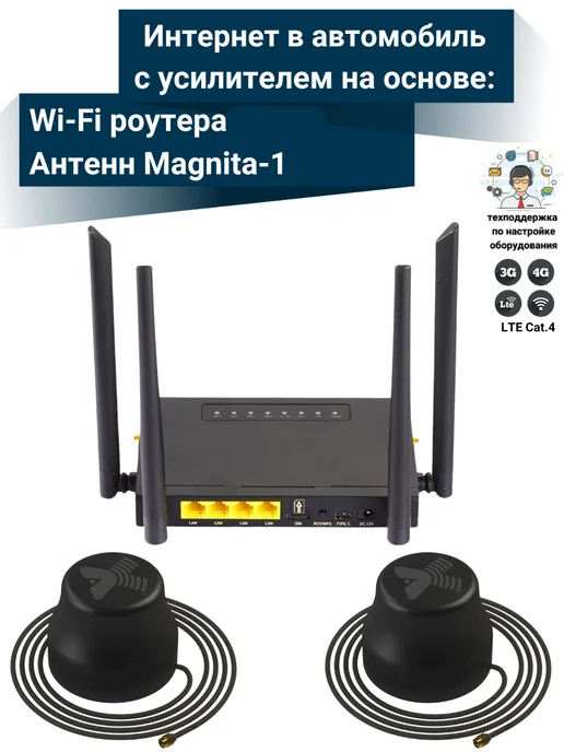 NETGIM Wi-Fi роутер для автомобиля 4G WiFi с двумя Magnita-1, 4 г