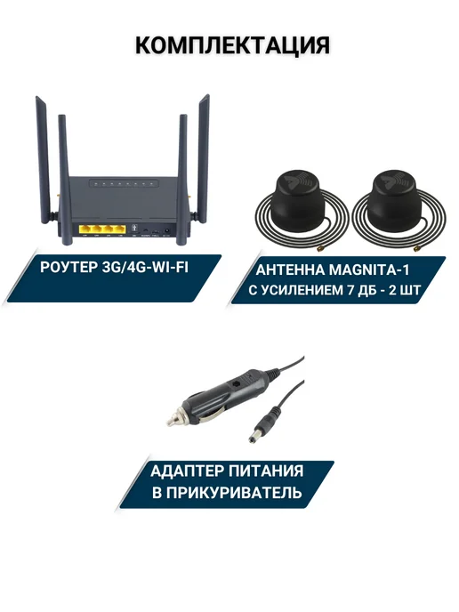NETGIM Wi-Fi роутер для автомобиля 4G WiFi с двумя Magnita-1, 4 г, фото 2