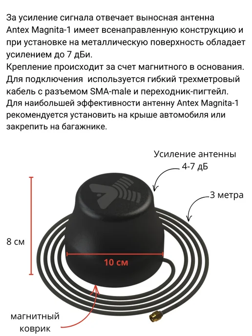 NETGIM Wi-Fi роутер для автомобиля 4G WiFi с двумя Magnita-1, 4 г, фото 3