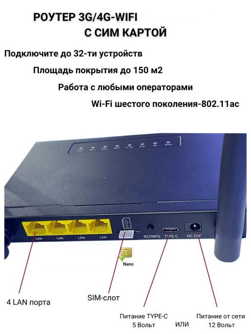 NETGIM Wi-Fi роутер для автомобиля 4G WiFi с двумя Magnita-1, 4 г, фото 4