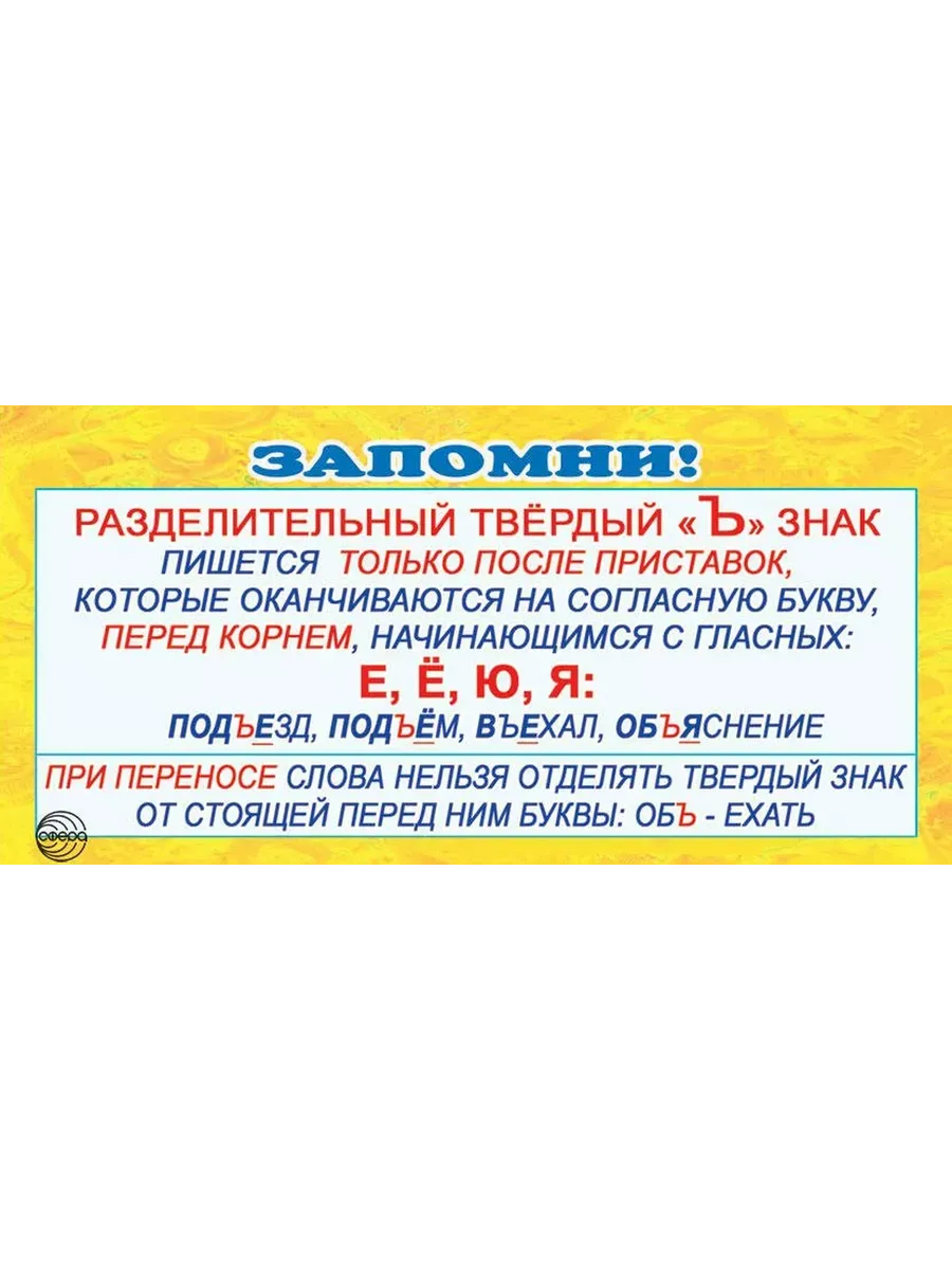 Проект составляем орфографический словарь 3 класс. Взъерошенный разделительный. Взъерошенный разделительный. Взъерошенный разделительный. Значение слова взъерошил.