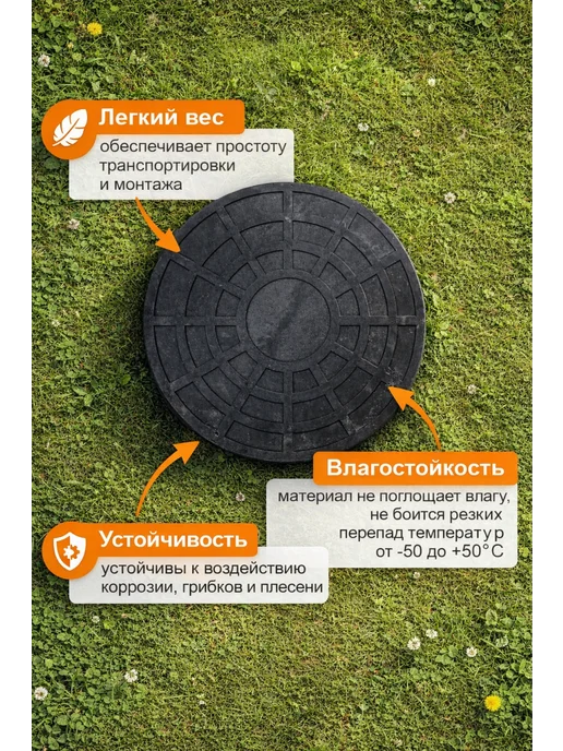 SMS Люк пробка под трубу 400 455 мм, вариант, фото 2