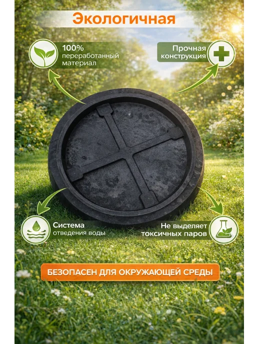 SMS Люк пробка под трубу 400 455 мм, вариант, фото 4