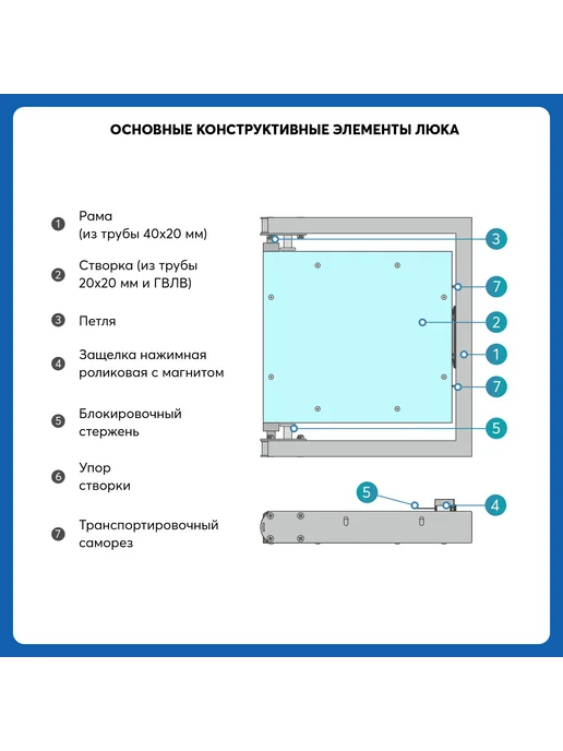 Эвент Люк Форс 50х60. Нажимной под плитку. Фактический - 44,5х62,5, 44.5x62.5, фото 7