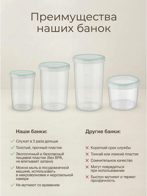 FRG-Market Контейнеры банки пластиковые для хранения, белый, фото 4