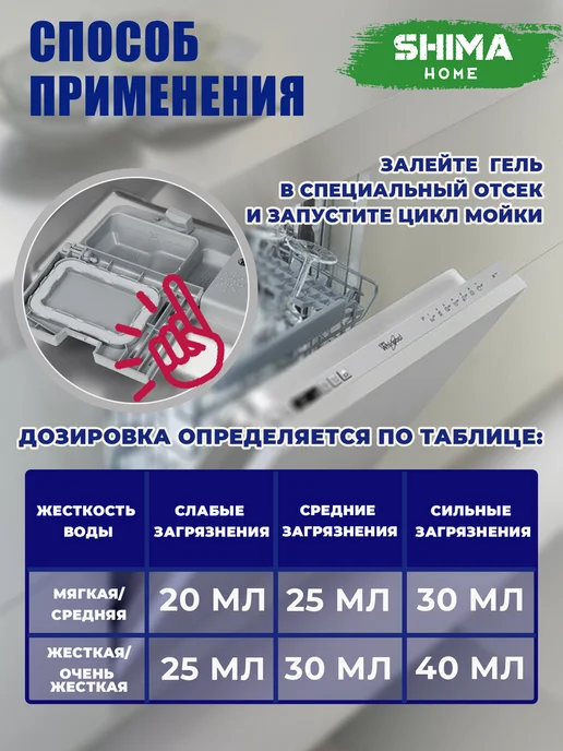 SHIMA HOME Набор Гель 1 л и Ополаскиватель 1 л для посудомоечных машин, 1 л, 1 л, фото 5