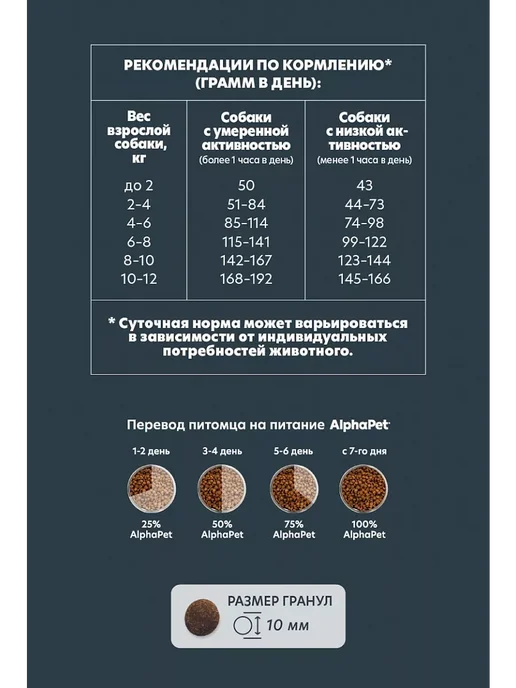 Сухой корм AlphaPet Бурый для собак, ягненок, 0,9 кг, фото 2