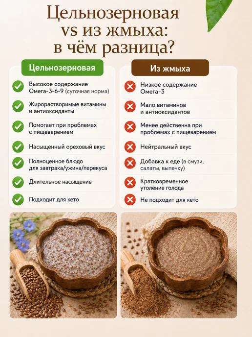 Секреты природы Льняная каша 250 гр. натуральная быстрого приготовления, 750 г, фото 5