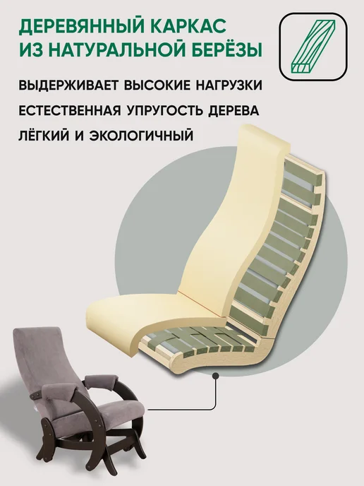 Глайдер Кресло качалка взрослое для дома в гостиную мягкое, вариант, фото 5