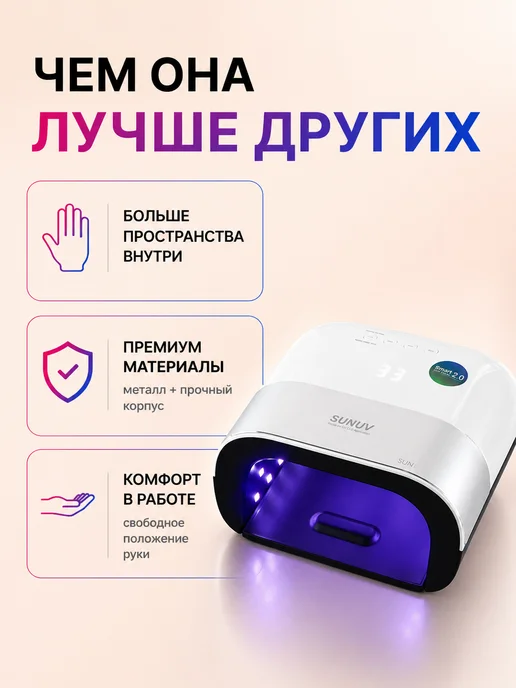 SUNUV Профессиональная лампа для маникюра SUN 3 оригинал, черный, фото 2