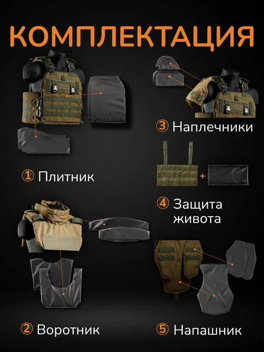 Ганза Бронежилет тактический штурмовой Комплект Атаман с СВМПЭ Бр1, зеленый, фото 3