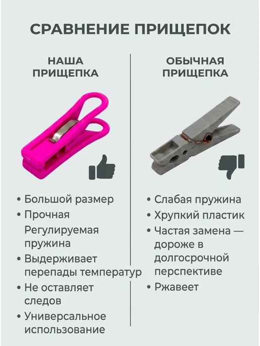 Родные пенаты Прищепки бельевые прочные уличные, серый, фото 8