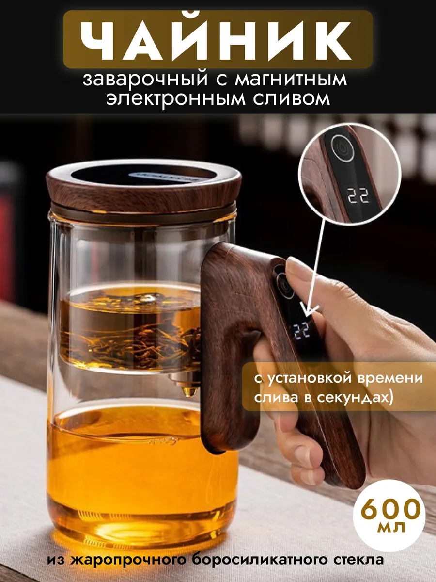 Чайник заварочный типот...