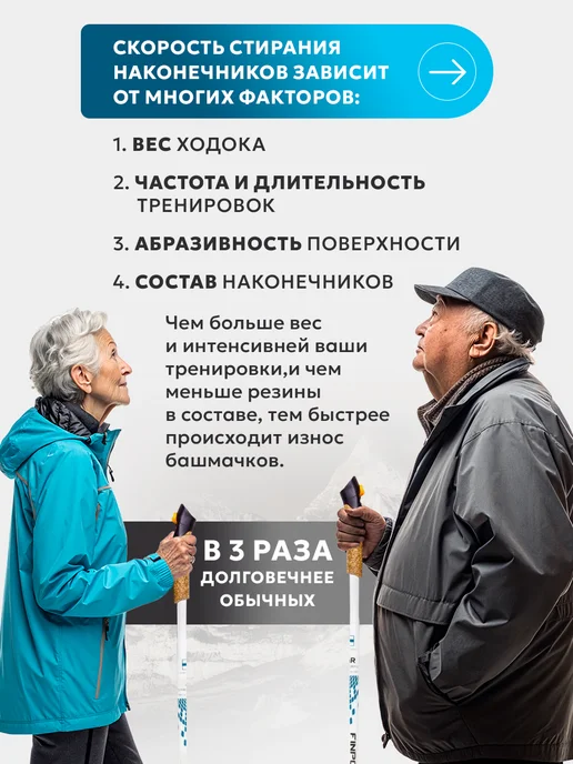 VINSON PRO Наконечники с шипами для скандинавских палок 2 шт. MET, 6 шт, фото 8