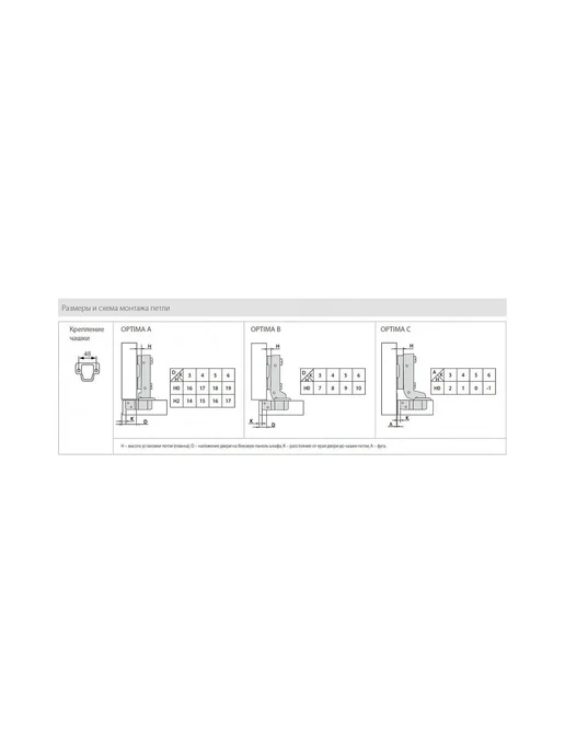 JET Петля с доводчиком для накладных дверей OPTIMA 700 clip, вариант, фото 4
