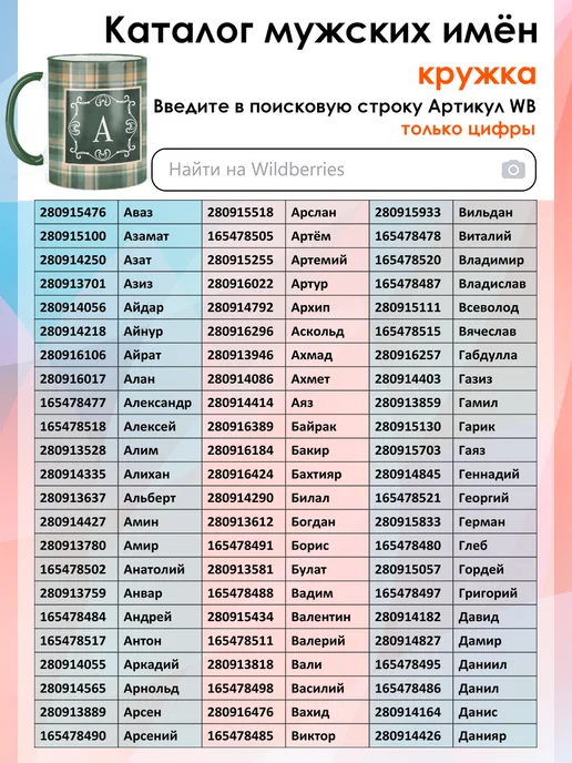 print LOOK Кружка с именем Геннадий, зеленый, фото 5