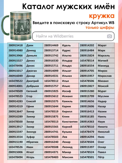 print LOOK Кружка с именем Геннадий, зеленый, фото 6