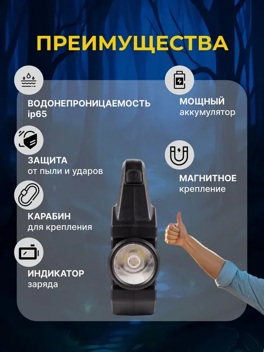 SALE24 Аккумуляторный фонарь-прожектор 33 LED светодиодный, вариант, фото 2