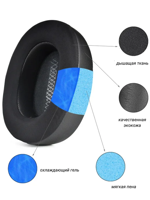 Maestro Store Амбушюры с охлаждающим гелем для наушников JBL Live 500BT, черный, фото 2