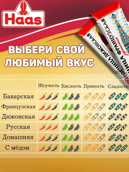 HAAS Горчица с мёдом 170 гр, 2 шт, 170 г, 1 шт, фото 2