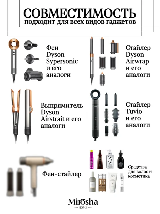 Mirosha home косметичка чехол для стайлера и фена с карманами, желтый, фото 5
