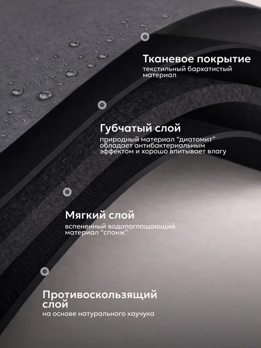 INHOMEKA Диатомитовый коврик для ванной и туалета противоскользящий, серый, фото 5